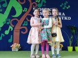 Konkurs Piosenki 2023 - kl.0-3